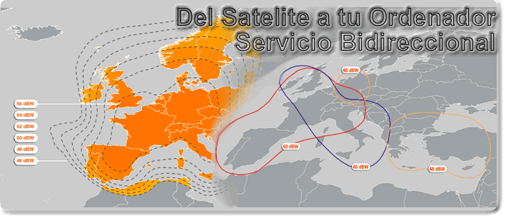 Adsl Satelite Bidireccional. Internet por Satelite